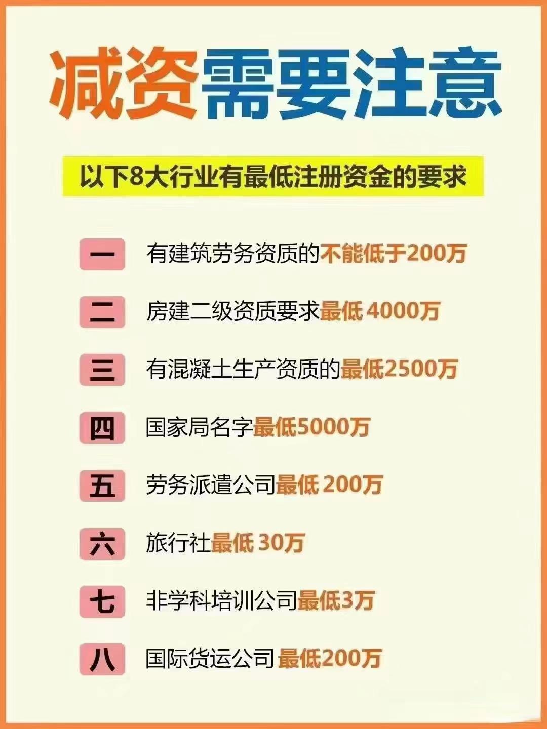 嘉义公司减资？八大行业要注意！